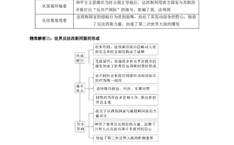 押江苏卷第15题一战至二战（原卷版）_07高考历史_2024年新高考资料_52024三轮冲刺_备战2024年高考历史临考题号押题（江苏专用）323111722