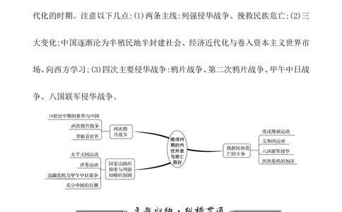 单元整合_07高考历史_新高考复习资料_2022年新高考复习资料_2022届一轮复习讲练结合7.11更新_系列1_第五单元晚清时期的内忧外患与救亡图存