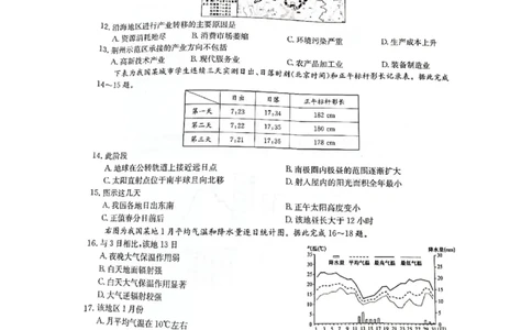 洛阳市强基联盟23届新高三摸底大联考地理_全国高考模拟卷_2024强基奥赛试卷（独家整理）_强基试卷-合集