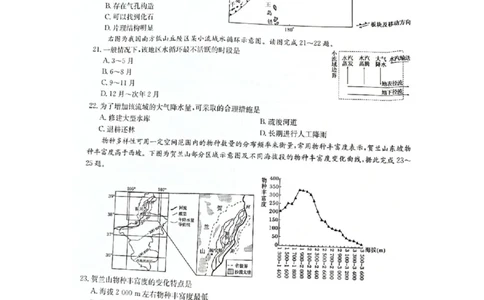 洛阳市强基联盟23届新高三摸底大联考地理_全国高考模拟卷_2024强基奥赛试卷（独家整理）_强基试卷-合集