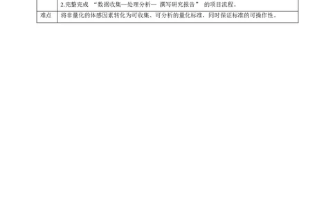 综合与实践《哪个城市夏天更热》学案_北师大初中数学_8上-北师大版初中数学_初中数学北师大8上-2025秋季新版_第二套推荐25_03课件+教案+学案（大单元）齐全_00.补充