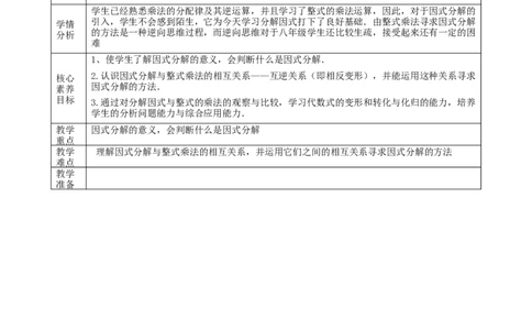 精1北师大版（2024）八下4.1因式分解课时计划_北师大初中数学_8下-北师大版初中数学_2026春新版_第二套-东方_01.北师大数学8下第2套课件+教案+单元设计26春更新中