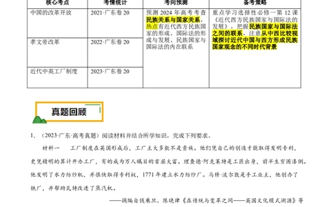 押广东卷第20题民族关系与国家关系（解析版）_07高考历史_2024年新高考资料_52024三轮冲刺_备战2024年高考历史临考题号押题（广东专用）323033819