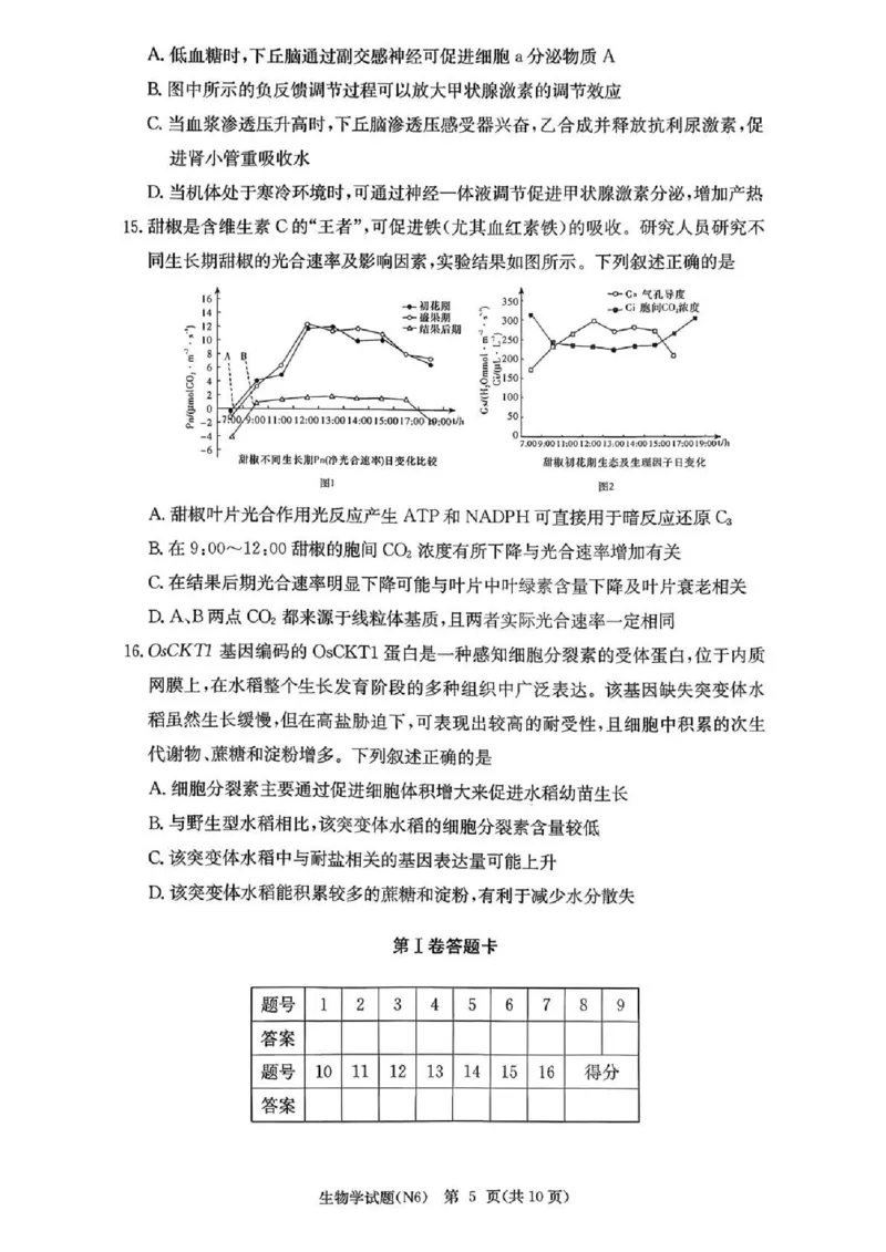长郡中学2026届高三月考试卷（六）生物_全国高考模拟卷_2026年2月_260212湖南省长沙市长郡中学2026届高三年级月考（六）（全科）