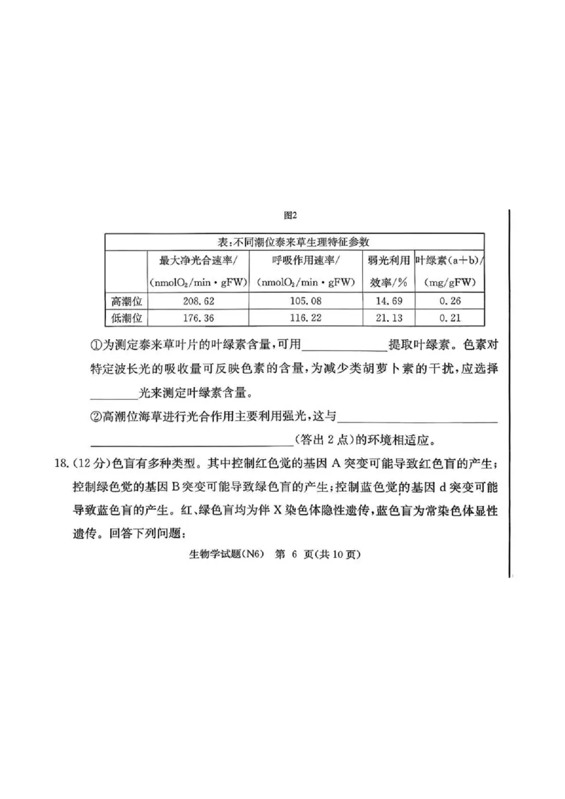 长郡中学2026届高三月考试卷（六）生物_全国高考模拟卷_2026年2月_260212湖南省长沙市长郡中学2026届高三年级月考（六）（全科）
