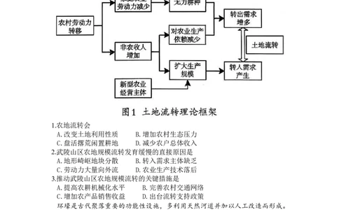 巴中市普通高中2023级&ldquo;一诊&rdquo;考试地理_全国高考模拟卷_2026年2月_260202四川省巴中市普通高中2023级&ldquo;一诊&rdquo;考试（巴中一诊）（全科）