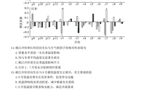 湖南省长沙市第一中学2025-2026学年高三上学期2月期末地理试题（含答案）_全国高考模拟卷_2026年2月_260211湖南省长沙市第一中学2025-2026学年高三上学期2月期末（全科）