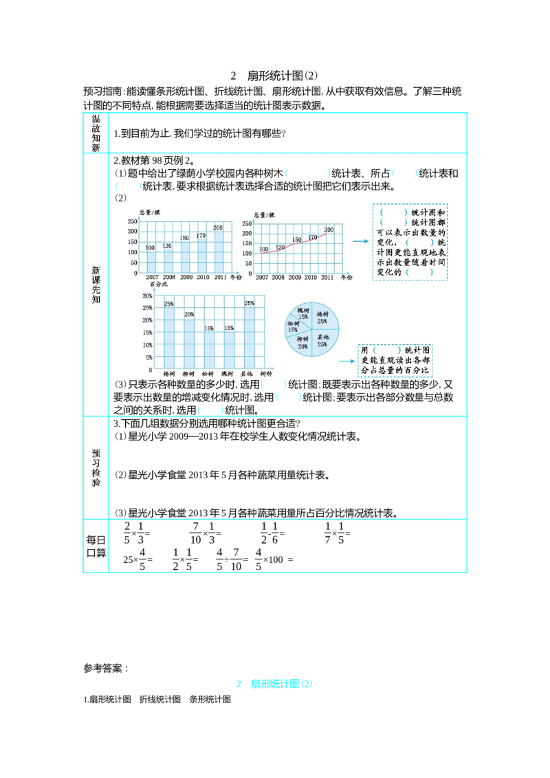 2　扇形统计图(2)_小学1-6年级常用的上册资源汇总_六年级上册资料(1)_七彩课堂人教版数学六年级上册教学资源包_第七单元扇形统计图_单元资料汇总_学案教案_学案