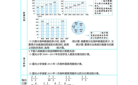 2　扇形统计图(2)_小学1-6年级常用的上册资源汇总_六年级上册资料(1)_七彩课堂人教版数学六年级上册教学资源包_第七单元扇形统计图_单元资料汇总_学案教案_学案