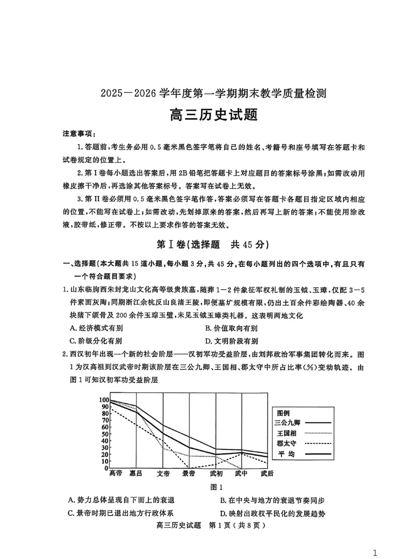 26聊城期末-历史试题_全国高考模拟卷_2026年2月_260211山东省聊城市2025-2026学年度第一学期高三年级期末教学质量检测（全科）
