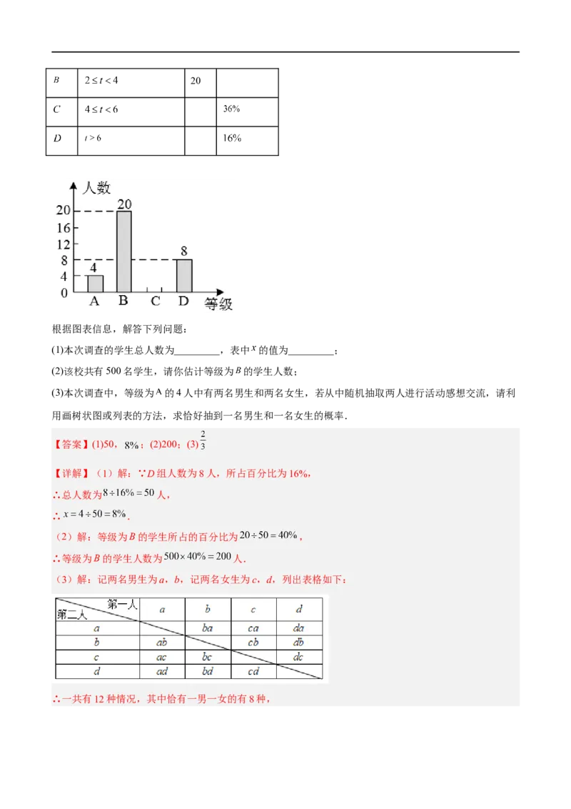 黄金卷1-赢在中考&middot;黄金八卷备战2023年中考数学全真模拟卷（四川成都专用）（解析版）_北师大初中数学_9下-北师大版初中数学_05习题试卷_5中考模拟卷