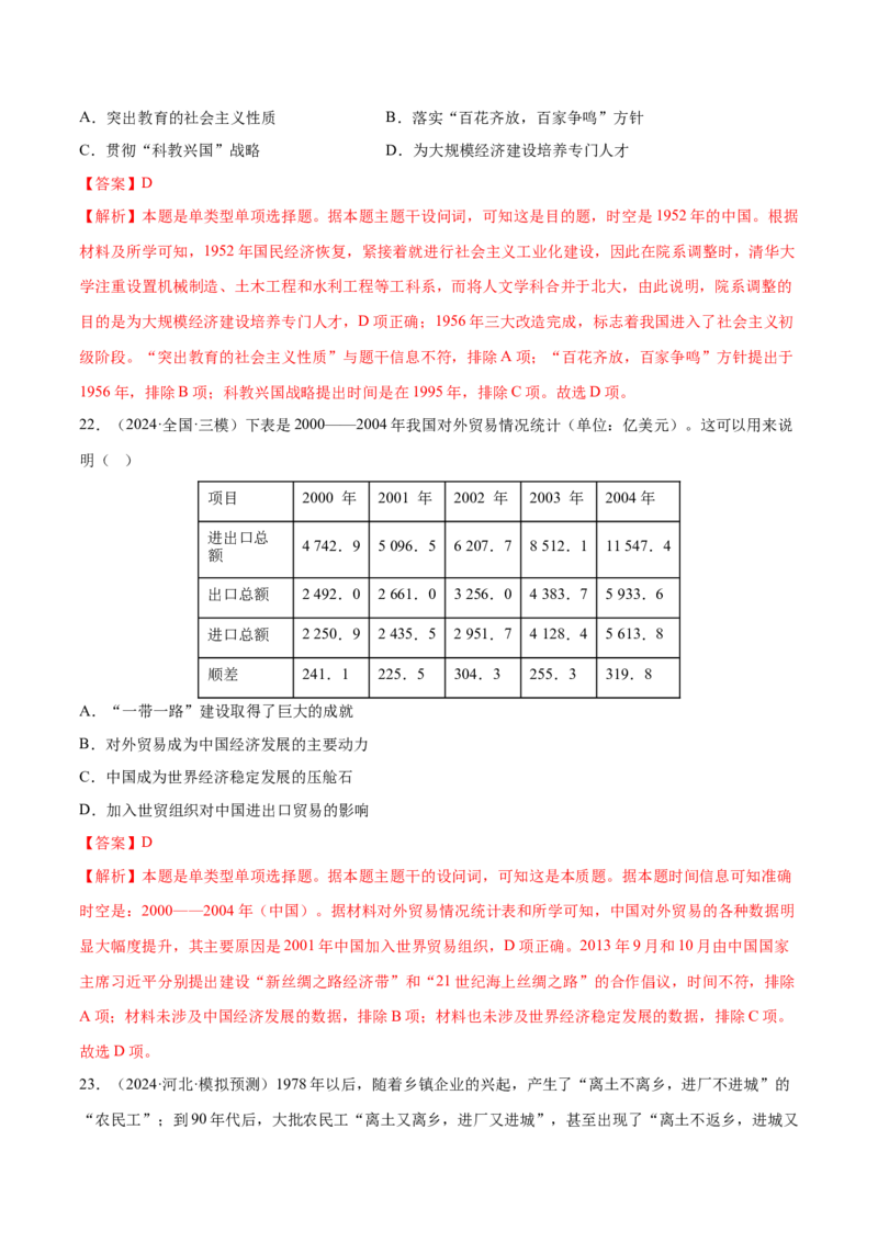 押广东卷第10题新中国史和改革开放史（解析版）_07高考历史_2024年新高考资料_52024三轮冲刺_备战2024年高考历史临考题号押题（广东专用）323033819
