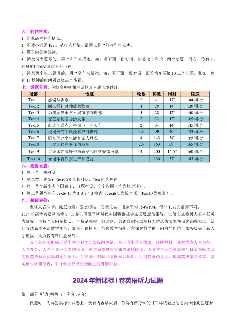 听力专题高考英语听力满分对策（讲义）原卷版_2025年新高考资料_二轮复习_01高考语文等多个文件_上好课2025年高考英语二轮复习讲练测（新高考通用）_第八部分听力