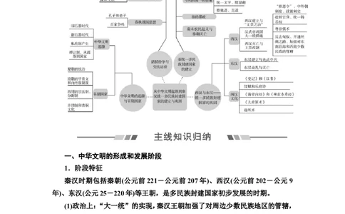 单元整合_07高考历史_新高考复习资料_2022年新高考复习资料_2022届一轮复习讲练结合7.11更新_系列2_第一单元从中华文明起源到秦汉统一多民族封建国家的建立与巩固