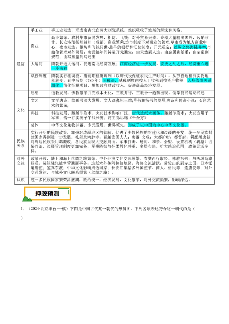 押广东卷第4题隋唐时期：大发展（解析版）_07高考历史_2024年新高考资料_52024三轮冲刺_备战2024年高考历史临考题号押题（广东专用）323033819