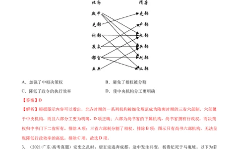 押广东卷第4题隋唐时期：大发展（解析版）_07高考历史_2024年新高考资料_52024三轮冲刺_备战2024年高考历史临考题号押题（广东专用）323033819