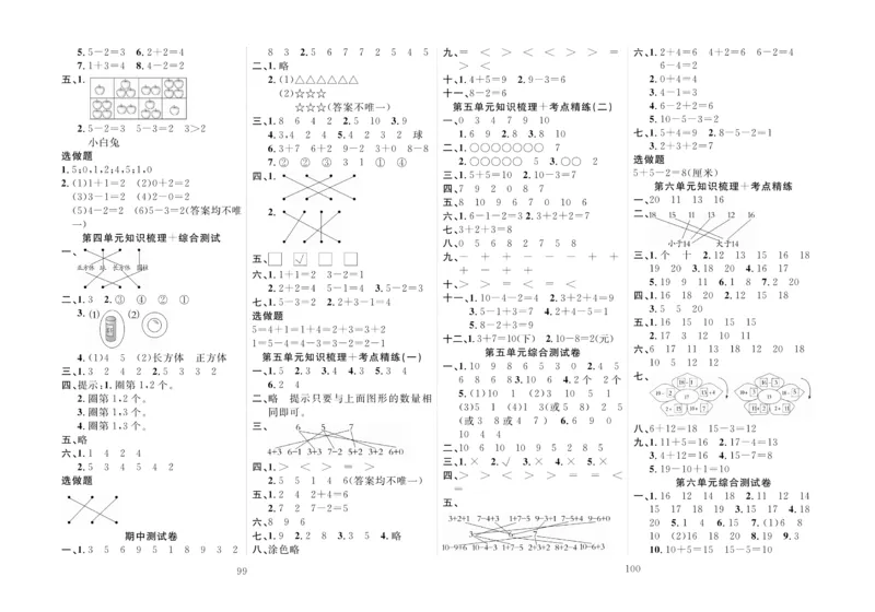 一上数学同步测试卷轻松100分_小学1-6年级常用的上册资源汇总_一年级上册资料