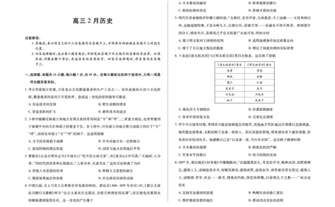 毫州市普通高中2025&mdash;2026学年度第一学期高三期末质量检测历史_全国高考模拟卷_2026年2月_260209安徽省毫州市普通高中2025&mdash;2026学年度第一学期高三期末质量检测（全科）
