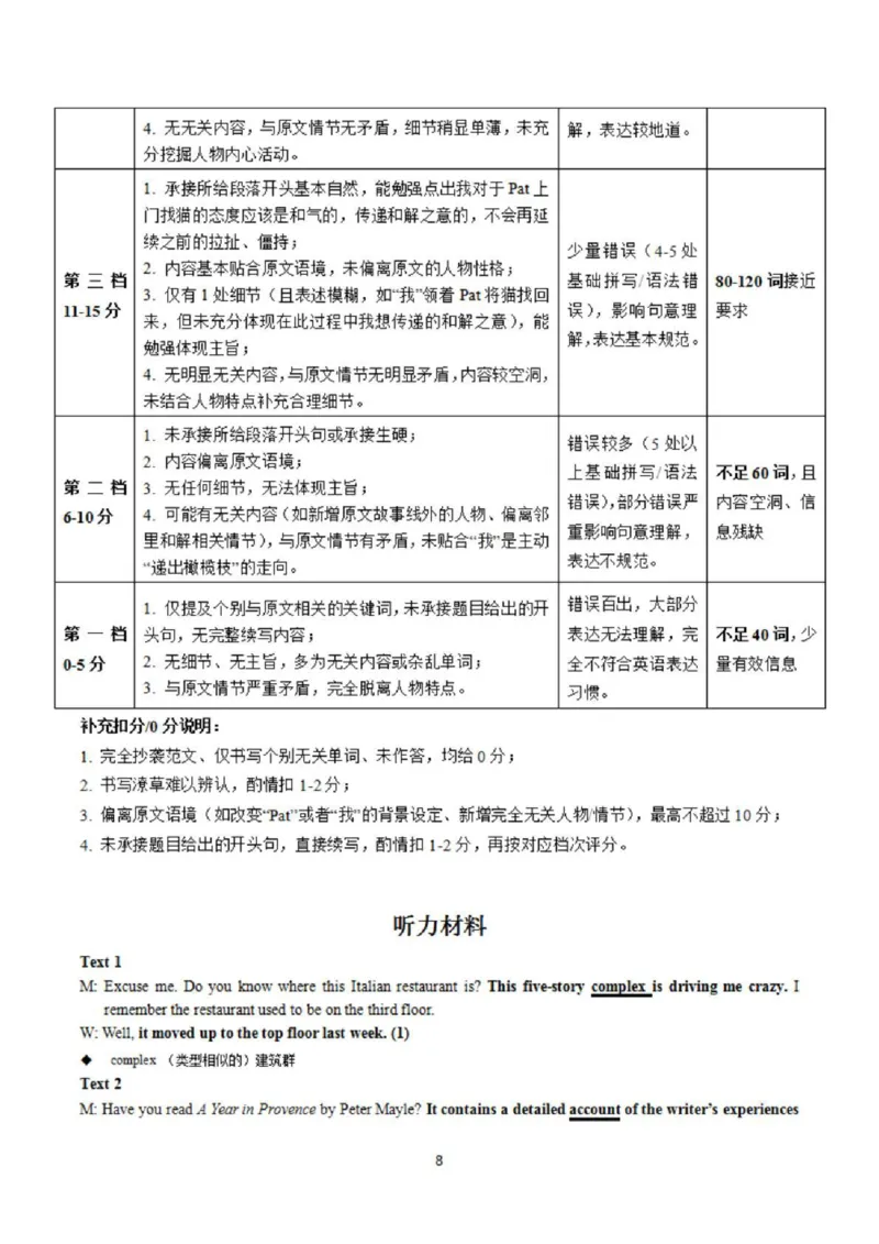 岳阳市2026届高三年级教学质量监测（一）英语答案_全国高考模拟卷_2026年2月_260210湖南省岳阳市2026届高三年级教学质量监测（一）（全科）