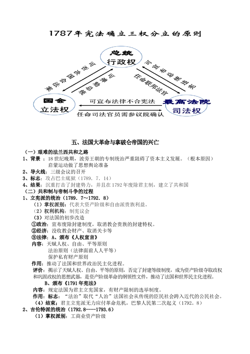 工业革命前的世界+知识清单--2024届人民版历史二轮专题复习_07高考历史_2024年新高考资料_2.2024二轮复习_2024届人民版历史二轮专题复习知识清单3107623