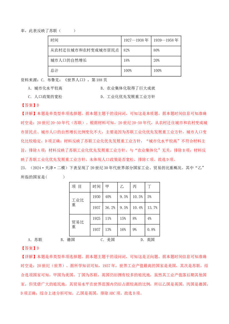 押新高考第15题苏联的社会主义建设（解析版）_07高考历史_2024年新高考资料_52024三轮冲刺_备战2024年高考历史临考题号押题（新高考通用）322946313