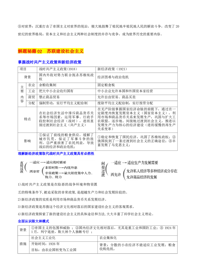 押新高考第15题苏联的社会主义建设（解析版）_07高考历史_2024年新高考资料_52024三轮冲刺_备战2024年高考历史临考题号押题（新高考通用）322946313