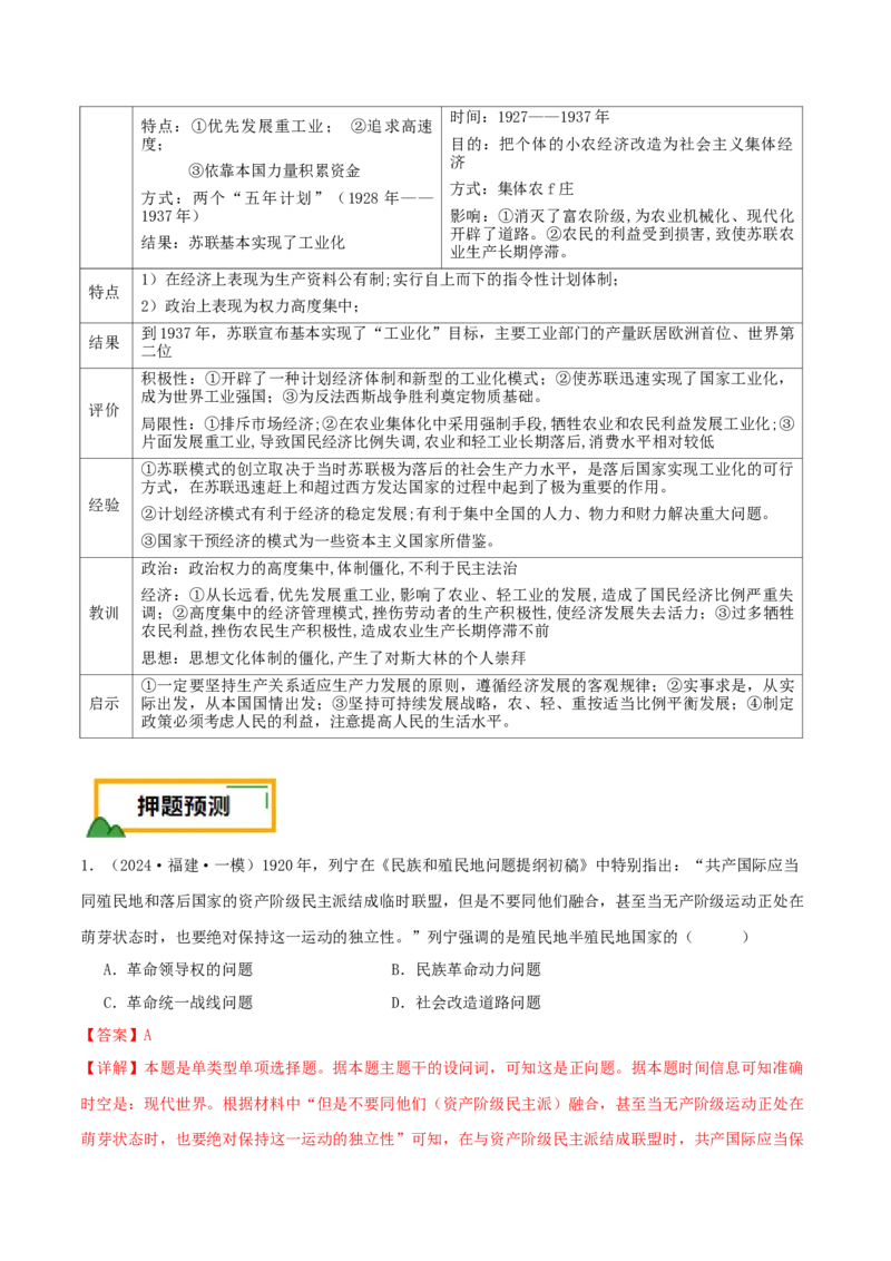 押新高考第15题苏联的社会主义建设（解析版）_07高考历史_2024年新高考资料_52024三轮冲刺_备战2024年高考历史临考题号押题（新高考通用）322946313