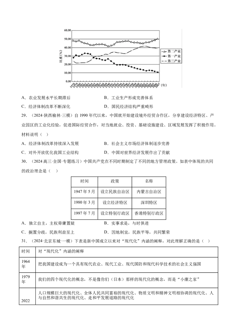 押广东卷第10题新中国史和改革开放史（原卷版）_07高考历史_2024年新高考资料_52024三轮冲刺_备战2024年高考历史临考题号押题（广东专用）323033819
