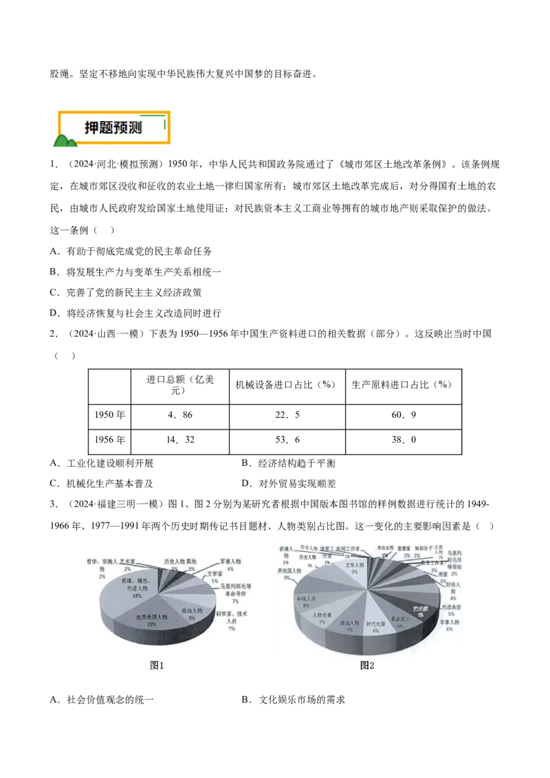 押广东卷第10题新中国史和改革开放史（原卷版）_07高考历史_2024年新高考资料_52024三轮冲刺_备战2024年高考历史临考题号押题（广东专用）323033819