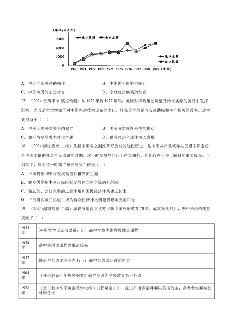 押广东卷第10题新中国史和改革开放史（原卷版）_07高考历史_2024年新高考资料_52024三轮冲刺_备战2024年高考历史临考题号押题（广东专用）323033819