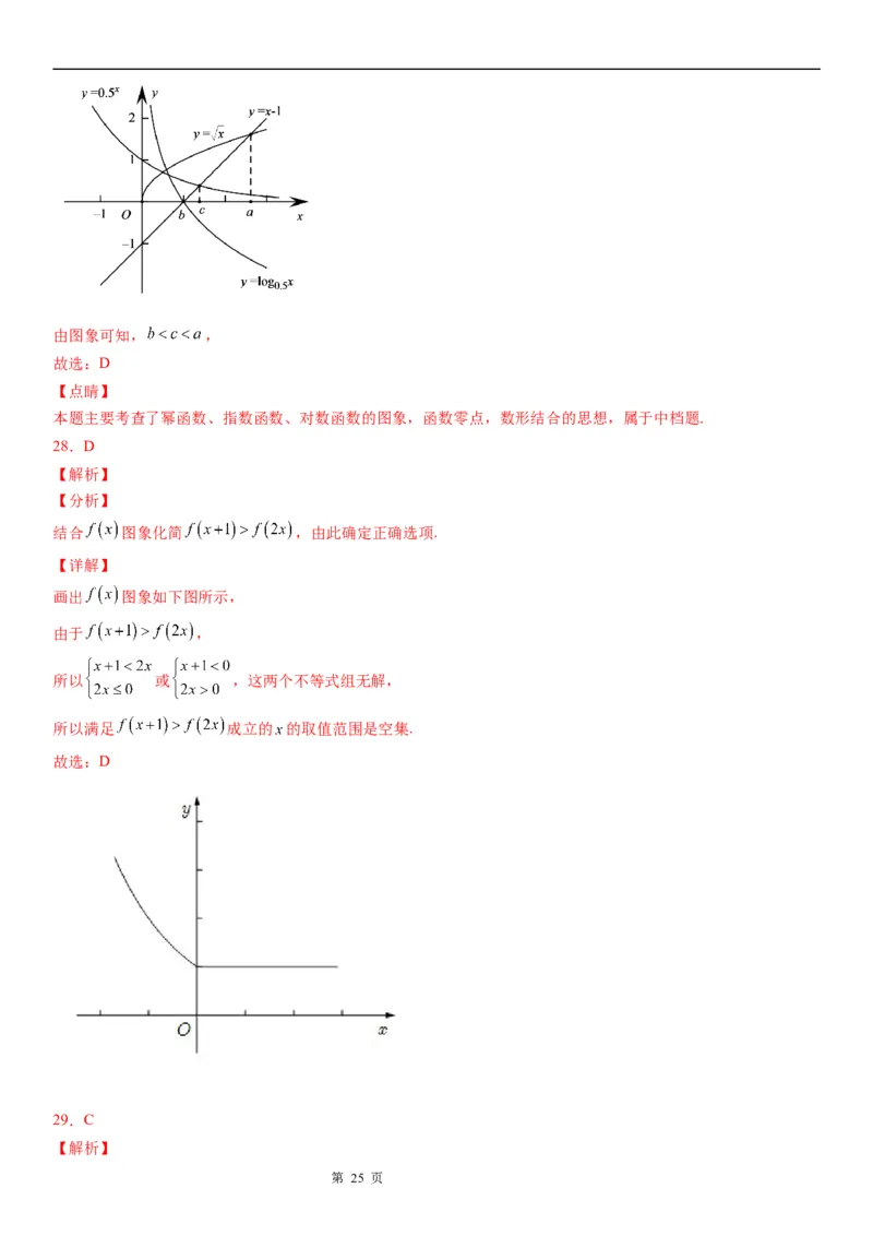 微专题指数函数的图象及应用学案-2023届高考数学一轮《考点&middot;题型&middot;技巧》精讲与精练_02高考数学_通用版（老高考）复习资料_2023年复习资料_一轮复习