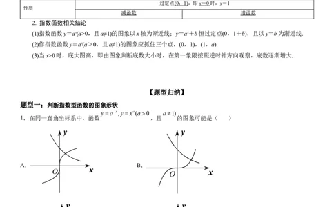 微专题指数函数的图象及应用学案-2023届高考数学一轮《考点&middot;题型&middot;技巧》精讲与精练_02高考数学_通用版（老高考）复习资料_2023年复习资料_一轮复习