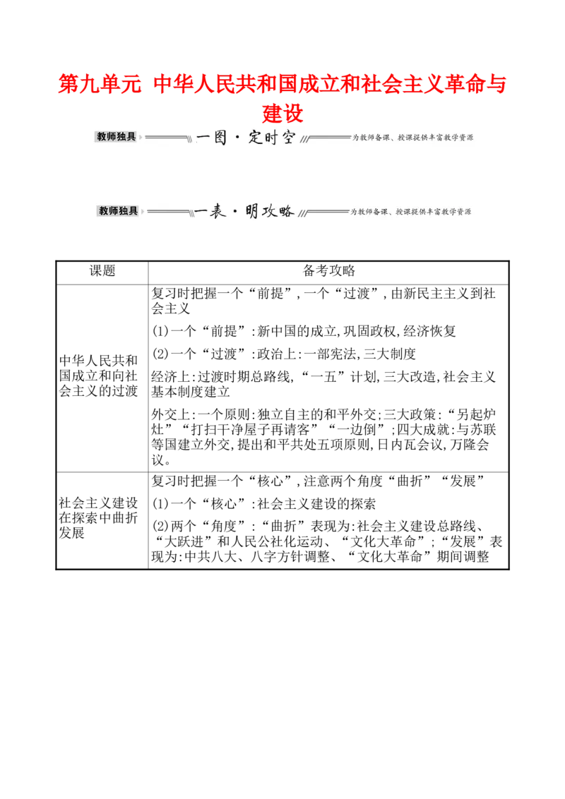 单元整合1_07高考历史_新高考复习资料_2022年新高考复习资料_2022届一轮复习讲练结合7.11更新_系列1_第九单元中华人民共和国成立和社会主义革命与建设