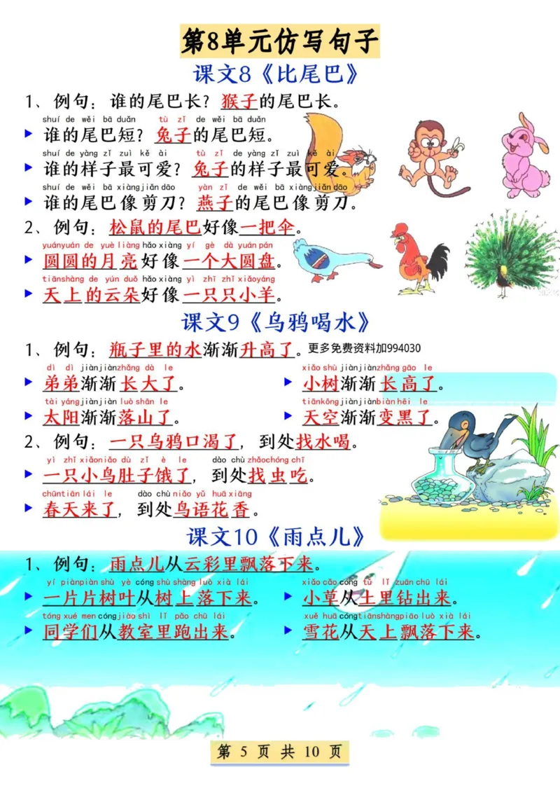 一年级语文上册必考必背仿写句子_小学1-6年级常用的上册资源汇总_一年级上册资料_曹操老师_资料包