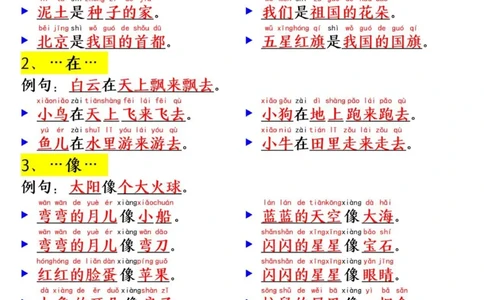 一年级语文上册必考必背仿写句子_小学1-6年级常用的上册资源汇总_一年级上册资料_曹操老师_资料包
