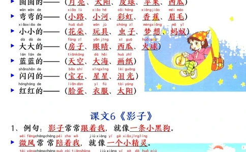 一年级语文上册必考必背仿写句子_小学1-6年级常用的上册资源汇总_一年级上册资料_曹操老师_资料包