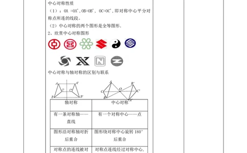 精6北师大版（2024）八下3.2图形的旋转（中心对称）教学设计_北师大初中数学_8下-北师大版初中数学_2026春新版_第二套-东方_01.北师大数学8下第2套课件+教案+单元设计26春更新中