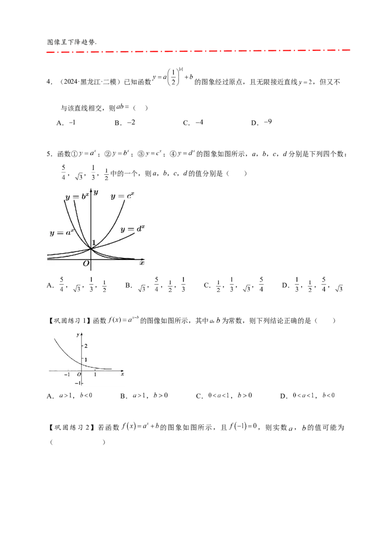 热点专题2-4指数与指数函数（原卷版）-2025年高考数学热点题型追踪与重难点专题突破（新高考专用）_2025年新高考资料_二轮复习