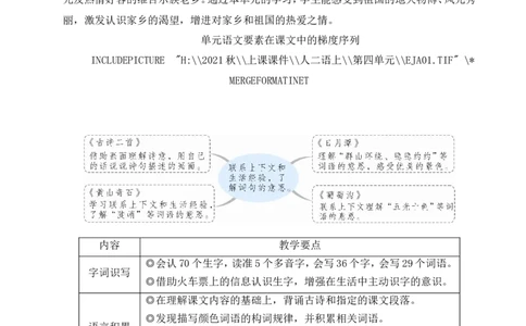 7古诗二首教案_25秋1-6年级语文上册课件教案_25秋统编版语文二年级上册_统编版语文二年级上册教学资源包（25秋状元大课堂）_2.2语上教案_4.第四单元