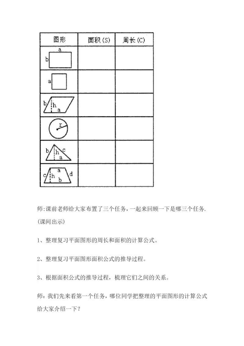 6.2.2测量_小学1-6年级常用的上册资源汇总_六年级上册资料(1)_6年级下册教学资源包教案+学案_第六单元回顾与整理（教案）_教案_2图形与几何