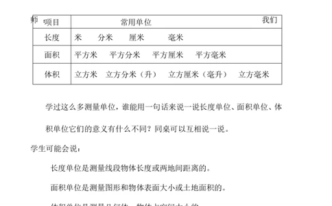 6.2.2测量_小学1-6年级常用的上册资源汇总_六年级上册资料(1)_6年级下册教学资源包教案+学案_第六单元回顾与整理（教案）_教案_2图形与几何