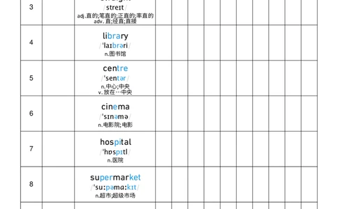 Unit6艾宾浩斯记忆表_小学教辅2026新版+暑假衔接_《小学英语单词默写表》_外研版（三起）_3-6年级上册_2025秋四年级上册新教材单词默写_Unit6