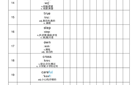 Unit6艾宾浩斯记忆表_小学教辅2026新版+暑假衔接_《小学英语单词默写表》_外研版（三起）_3-6年级上册_2025秋四年级上册新教材单词默写_Unit6
