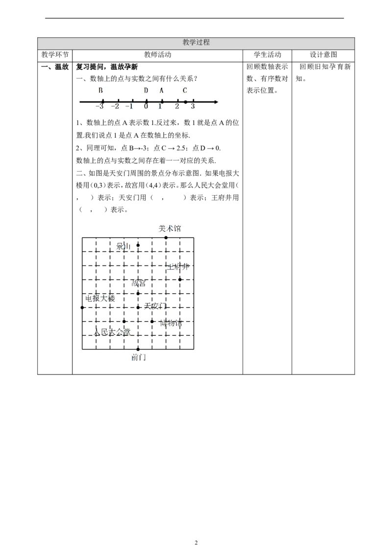 精2北师大版（2024）八年级数学上册第三章《位置与坐标》3.2平面之间坐标系（1）教学设计_北师大初中数学_8上-北师大版初中数学_初中数学北师大8上-2025秋季新版_第二套推荐25