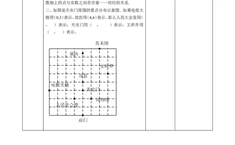 精2北师大版（2024）八年级数学上册第三章《位置与坐标》3.2平面之间坐标系（1）教学设计_北师大初中数学_8上-北师大版初中数学_初中数学北师大8上-2025秋季新版_第二套推荐25