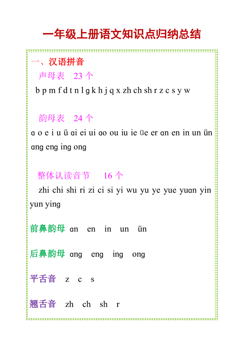 9.16+一上语文-知识点归纳总_小学1-6年级常用的上册资源汇总_一年级上册资料_曹操老师_资料包