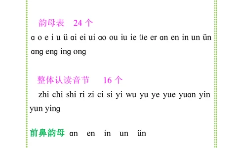 9.16+一上语文-知识点归纳总_小学1-6年级常用的上册资源汇总_一年级上册资料_曹操老师_资料包