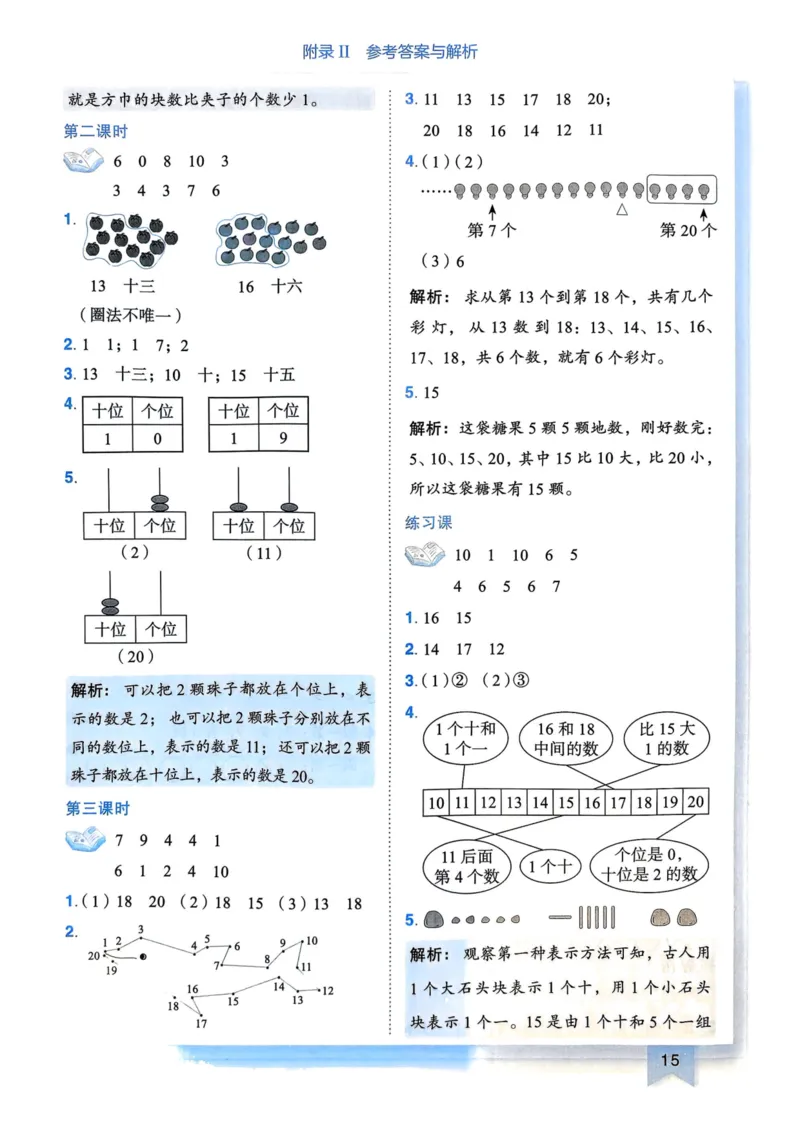 一年级数学上册人教版25秋《黄冈小状元作业本》答案_小学1-6年级《黄冈小状元》含测评卷和作业本_「1-6年级数学上册人教版黄冈小状元作业本》」含测评卷+答案