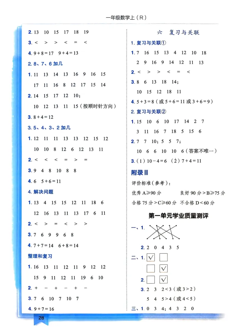 一年级数学上册人教版25秋《黄冈小状元作业本》答案_小学1-6年级《黄冈小状元》含测评卷和作业本_「1-6年级数学上册人教版黄冈小状元作业本》」含测评卷+答案