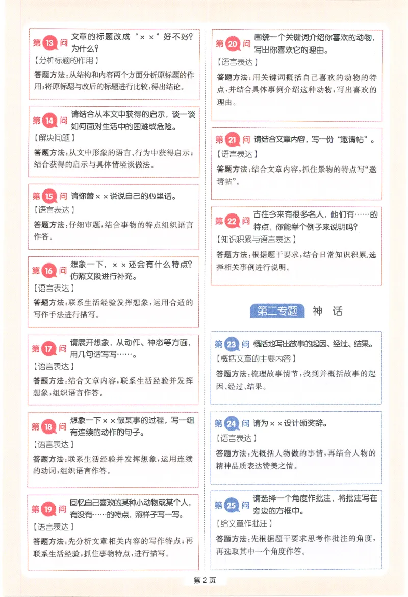一本-小学语文阅读答题方法100问-4年级专题卡片(6)_小学1-6年级一本阅读题系列
